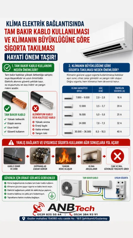 Klima Elektrik Montajı